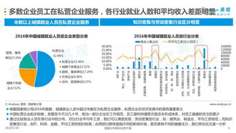 从“健康管理”到“健康生产力”——解读2018中国企业员工职场健康白皮书